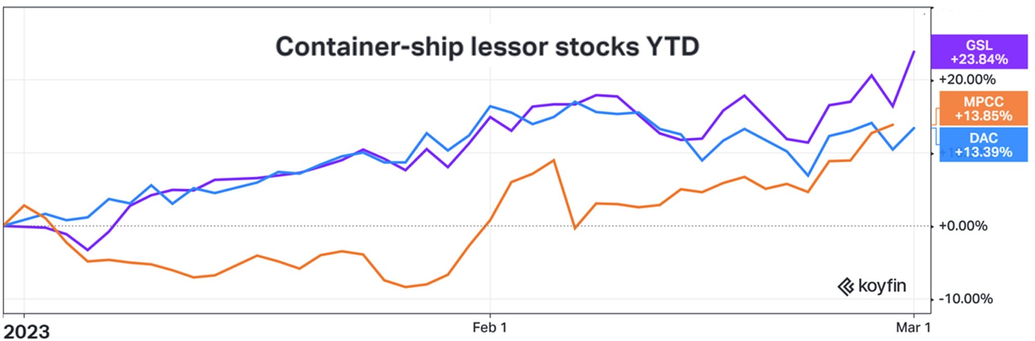 stock-prices-2048x675.jpg