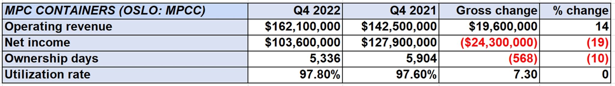 MPC-kpi-2048x288.jpg